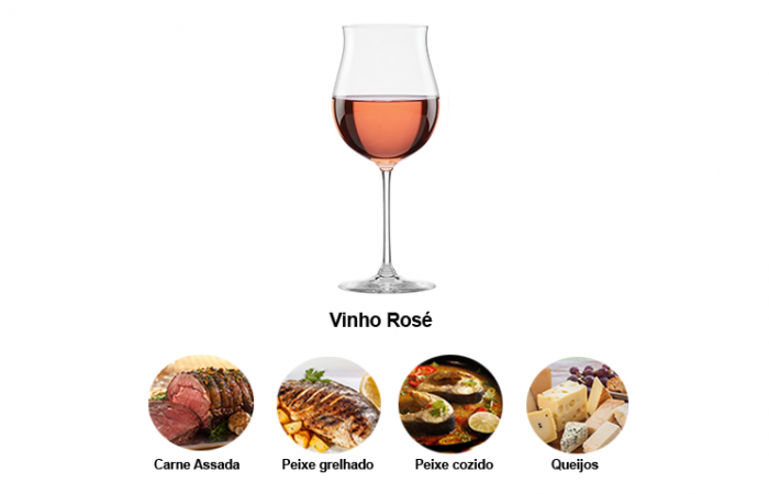 Vinhos e o seu a seu prato-rose_blog-camoestv